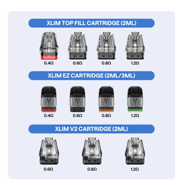 Đầu Rỗng Oxva Xlim SQ PRO 2 - 0.4, 0.6, 0.8, 1.2ohm chính hãng